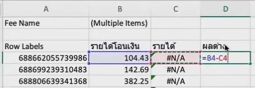 ใช้สูตรการหาค่า เพื่อหาผลต่าง