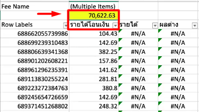 การตรวจสอบว่าการดำเนินการกระทบยอดรายได้ตามขั้นตอนข้างต้นทั้ง 4 ขั้นตอนถูกต้องหรือไม่-2