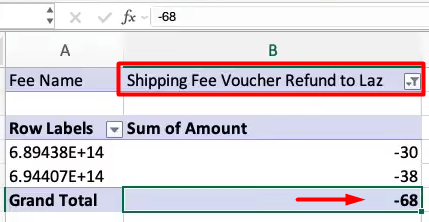 จากการ PivotTable ให้กรองข้อมูจาก Freename (คอลัมน์ A-2