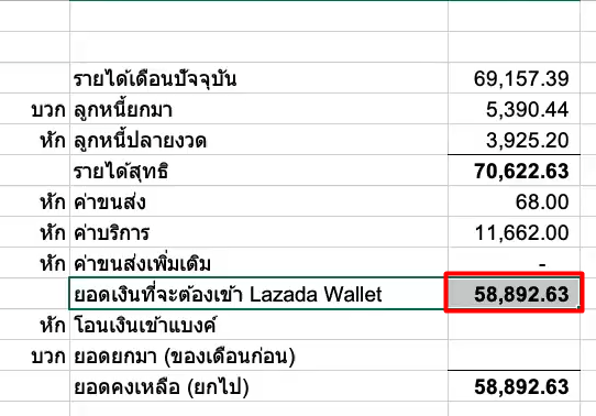 จากนั้น นำยอดจากคอลัมน์ B มาใส่ในตาราง “ค่าบริการ” -2