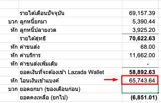 นำยอดจากคอลัมน์ E มาใส่ในตาราง “โอนเงินเข้าแบงค์” โดยไม่ต้องใส่ตัวเลขติดลบ