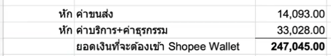 รวมยอดค่าใช้จ่าย ค่าขนส่ง ช่อง V + ค่าบริการ ช่อง Z