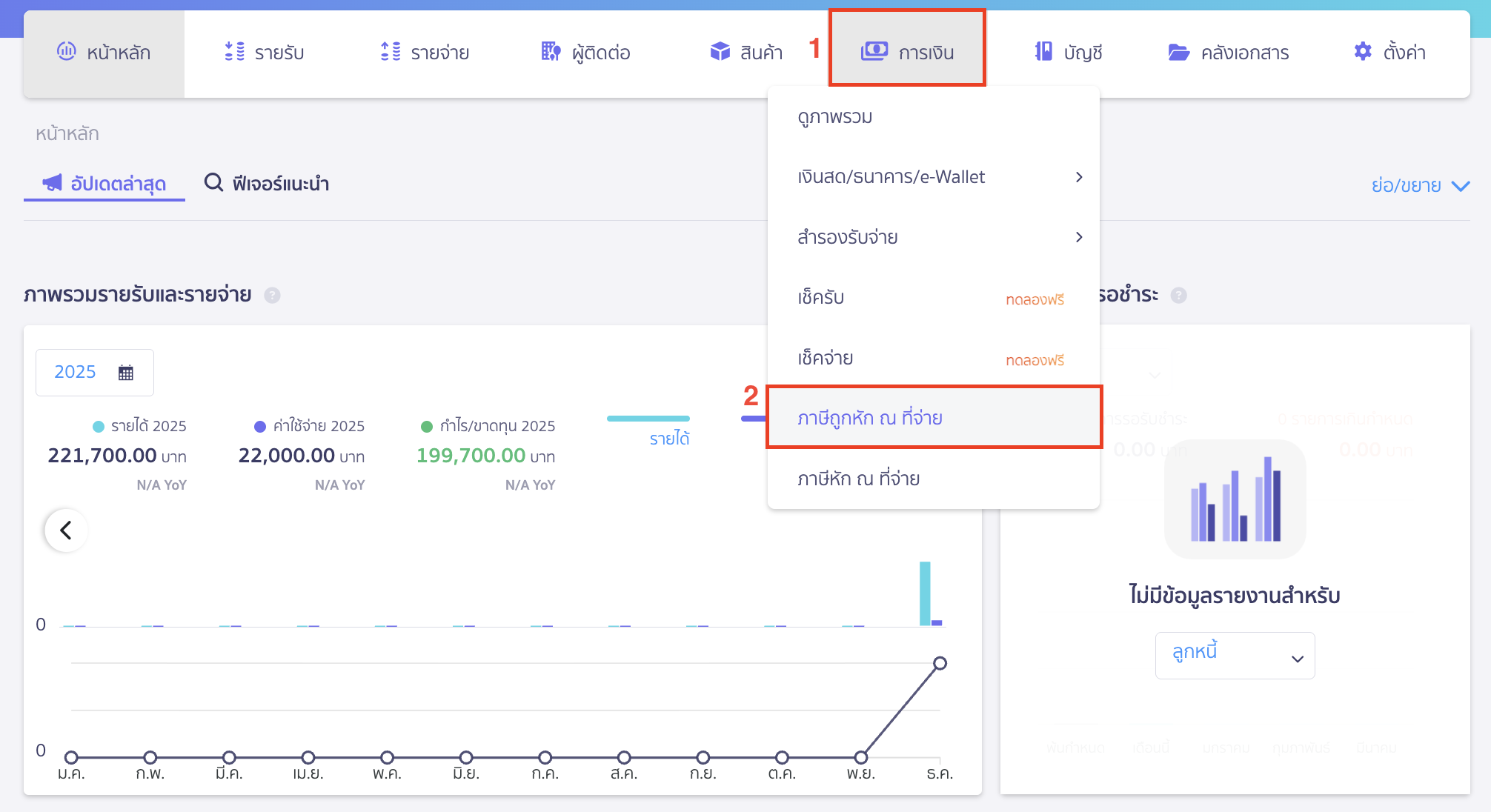 พิมพ์รายงานภาษีถูกหัก ณ ที่จ่าย ใน PEAK ไปที่เมนูการเงิน > ภาษีถูกหัก ณ ที่จ่าย