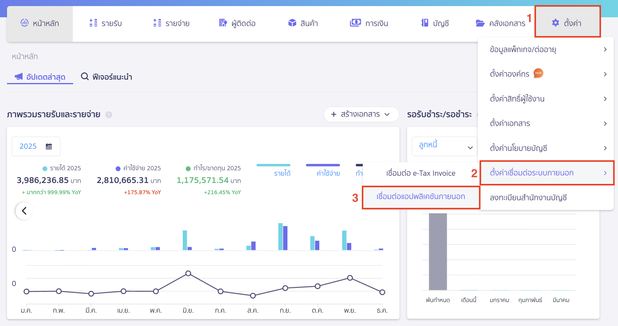 connecting-peak-with-SeniorSoft-1 เชื่อมต่อ PEAK x SeniorSoft ไปที่เมนูตั้งค่า > ตั้งค่าเชื่อมต่อระบบภายนอก > เชื่อมต่อแอปพลิเคชันภายนอก