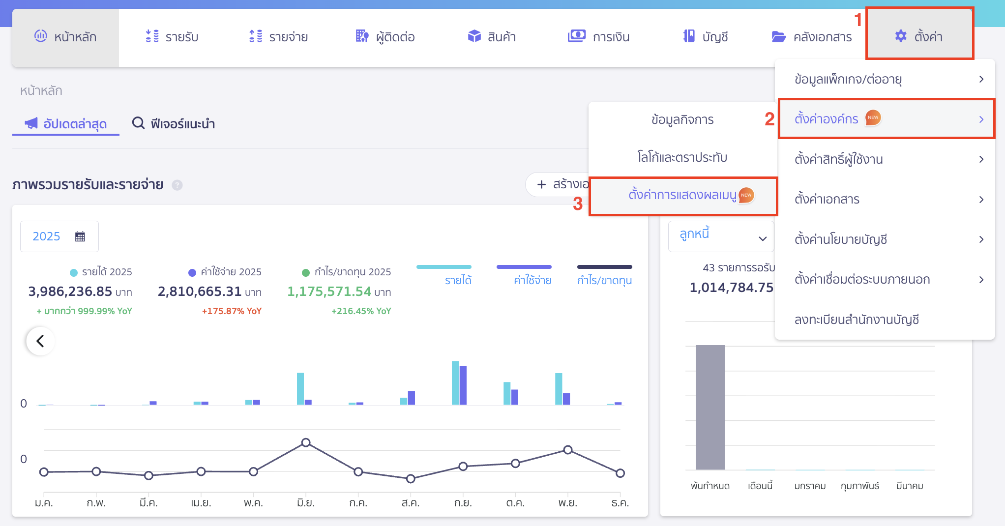 disabling-enabling-access-to-old-peak-1 การเปิด/ปิด การใช้งาน Old PEAK ไปที่เมนูตั้งค่า > ตั้งค่าองค์กร > ตั้งค่าการแสดงผลเมนู