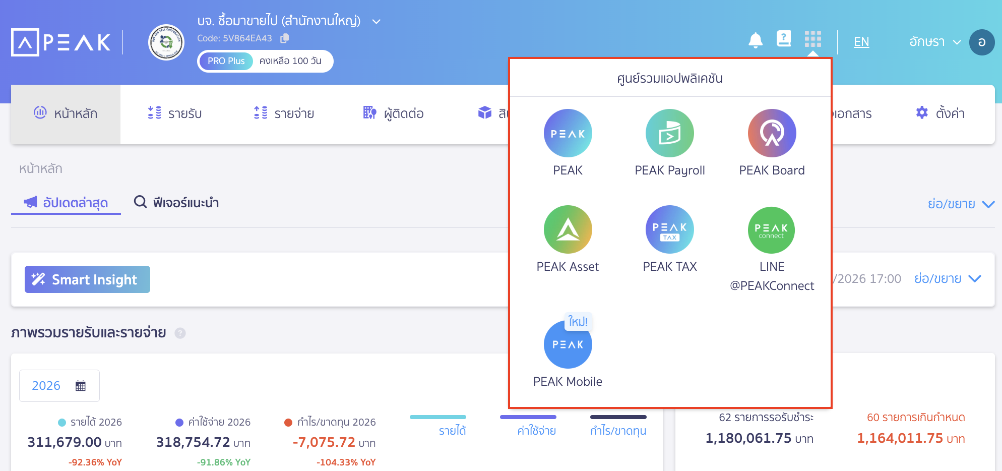 ตัวอย่าง เมื่อเลือกปิดการใช้งาน Old PEAK จะไม่เห็นโลโก้ Old PEAK ในศูนย์รวมแอปพลิเคชัน