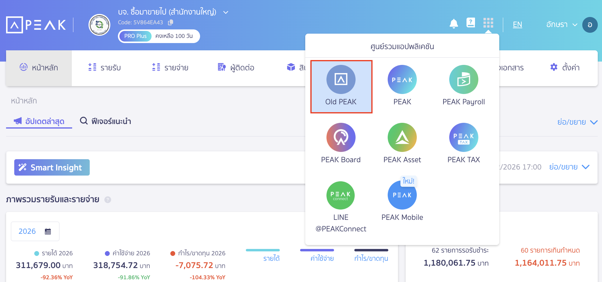 ตัวอย่าง เมื่อเลือกเปิดการใช้งาน Old PEAK โลโก้ Old PEAK จะแสดงในศูนย์รวมแอปพลิเคชัน