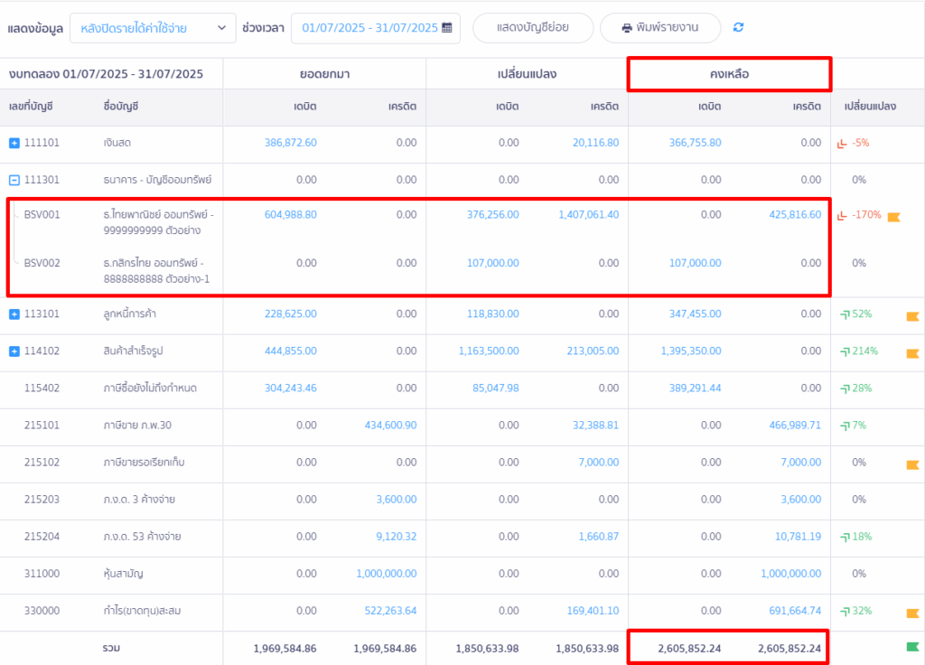 ความแตกต่างของงบทดลอง แบบแสดงบัญชีย่อย