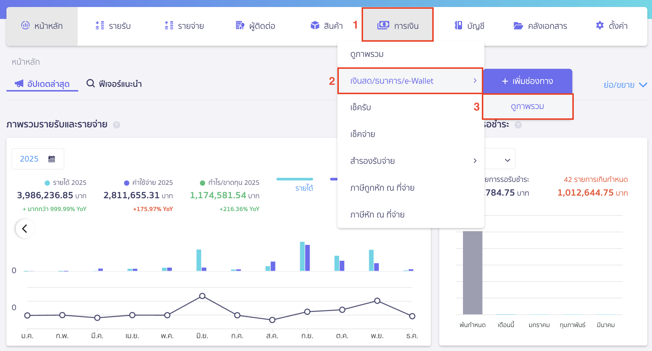 การจ่ายชำระเงิน สำหรับการนำส่งภาษีแบบ e-Withholding Tax ตั้งค่าช่องทางการเงินธนาคาร