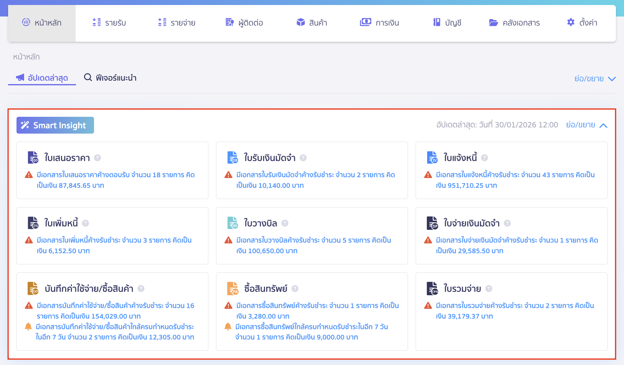 smart-insight-usability-1 การใช้งาน Smart Insight ส่วนที่ระบบแสดงผล จะเป็นรายการคงค้าง ที่สามารถกดเข้าไปดูข้อมูลภายในได้