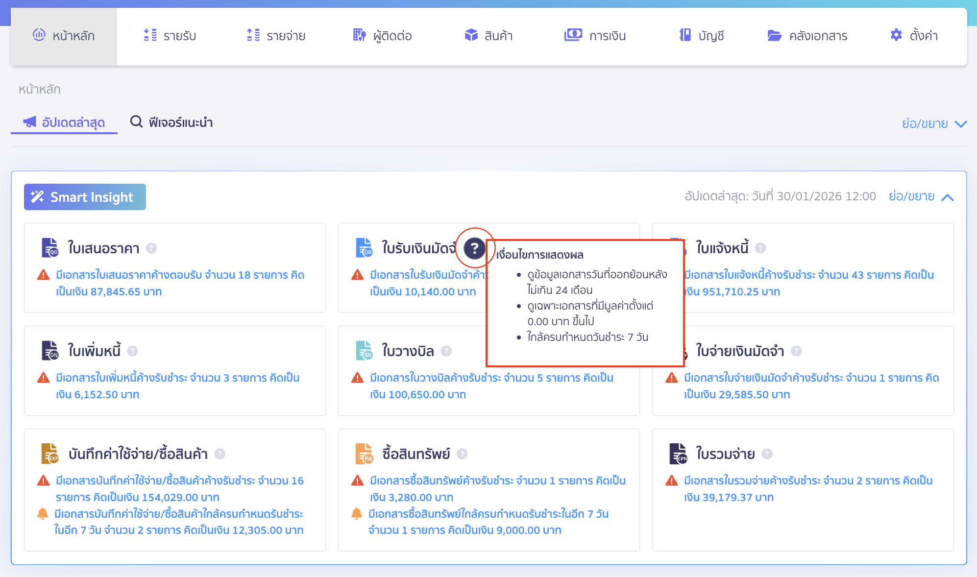smart-insight-usability-10 ผู้ใช้งานสามารถดูเงื่อนไขการแสดงได้ข้อมูลของ Smart Insight