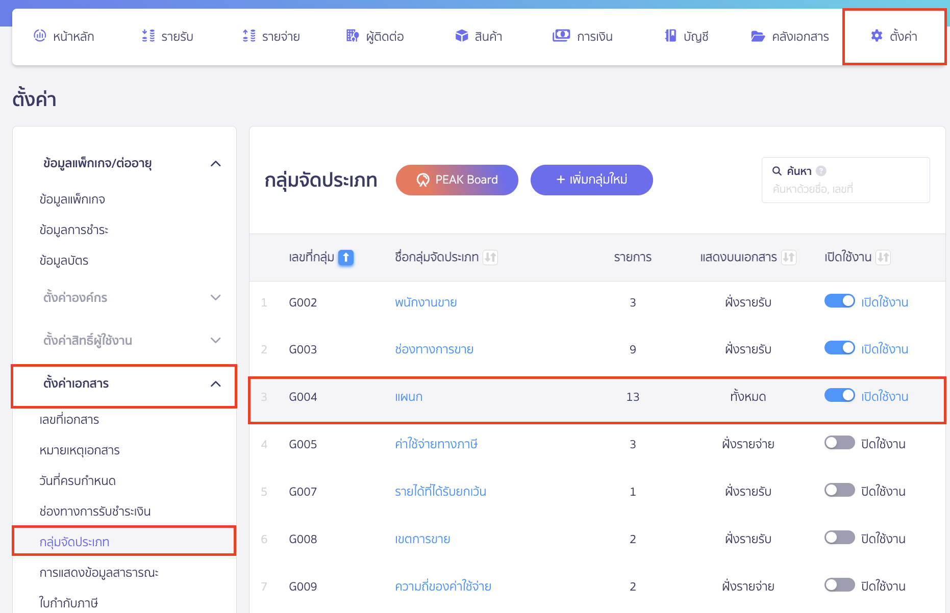 รูปภาพแสดงข้อมูลการเพิ่มกลุ่มจัดประเภทที่ต้องการเปิดใช้งาน
