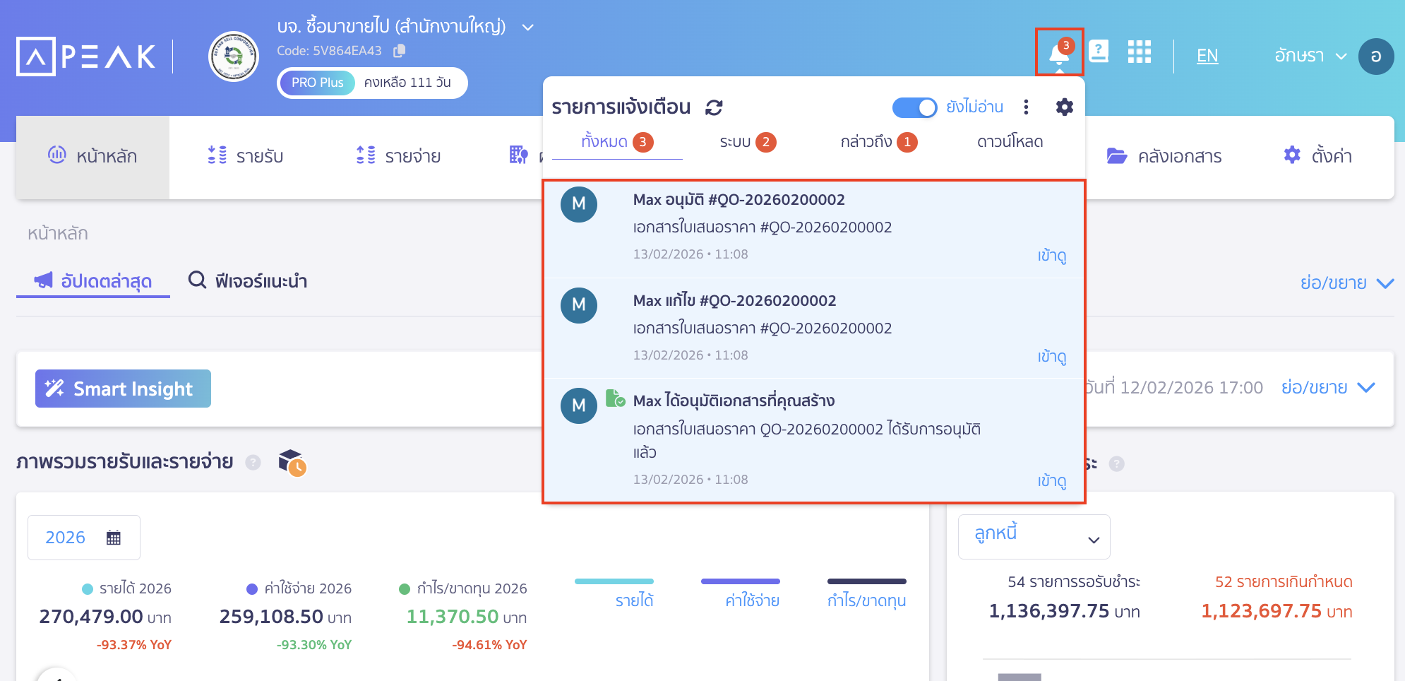 เมื่อคนในทีม มีการเข้ามาเปลี่ยนแปลงเอกสาร เช่น เปลี่ยนแปลงสถานะเอกสาร ระบบจะแจ้งที่กระดิ่งแจ้งเตือนว่าใครมีการเปลี่ยนแปลงอะไรในเอกสารที่เราเกี่ยวข้องบ้าง