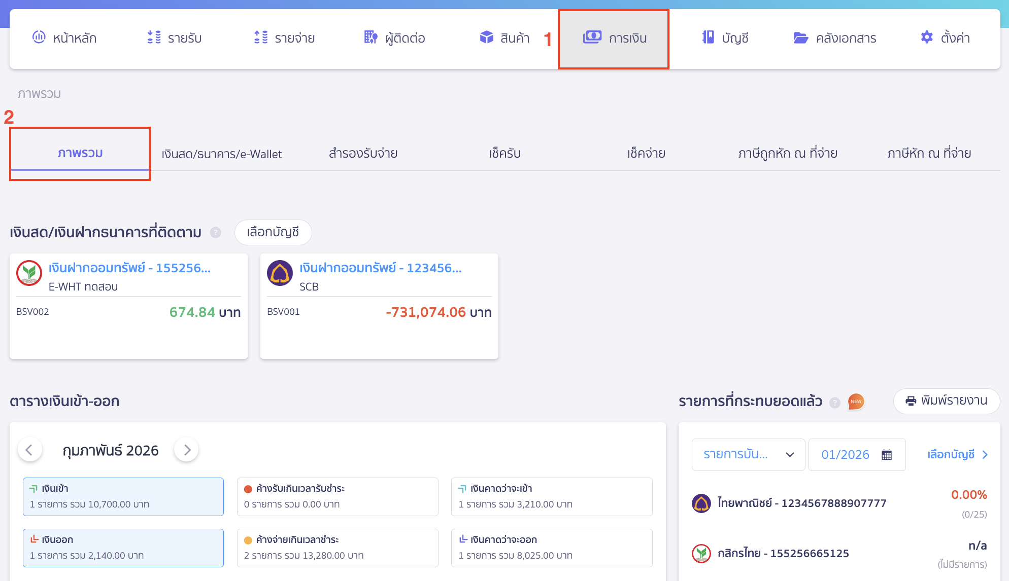 อ่าน Dashboard หน้าภาพรวมการเงิน ไปที่เมนูการเงิน > ภาพรวม