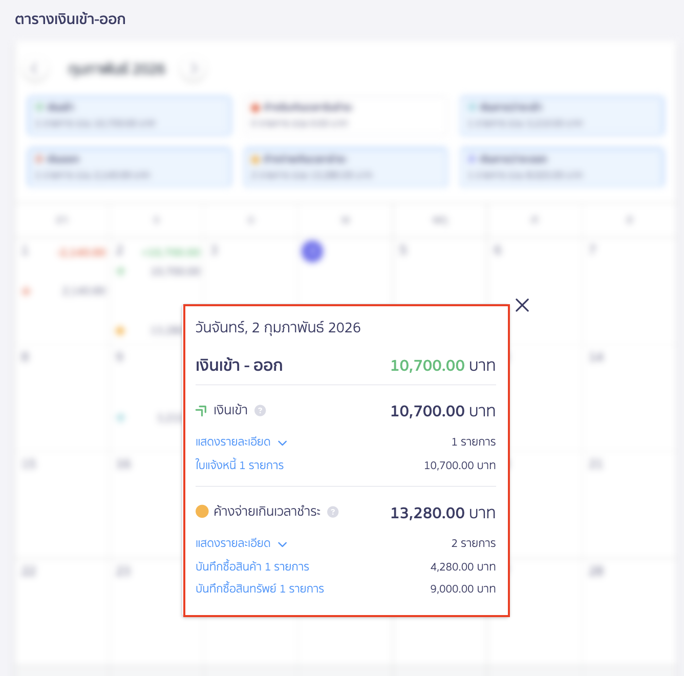 อ่าน Dashboard หน้าภาพรวมการเงิน เมื่อกดที่ตัวเลขในช่องของวันนั้น จะแสดงข้อมูลรายละเอียดรายการเงินเข้า-ออก และยังสามารถกดเข้าไปตรวจสอบรายการที่ออกเอกสารไปได้ด้วย