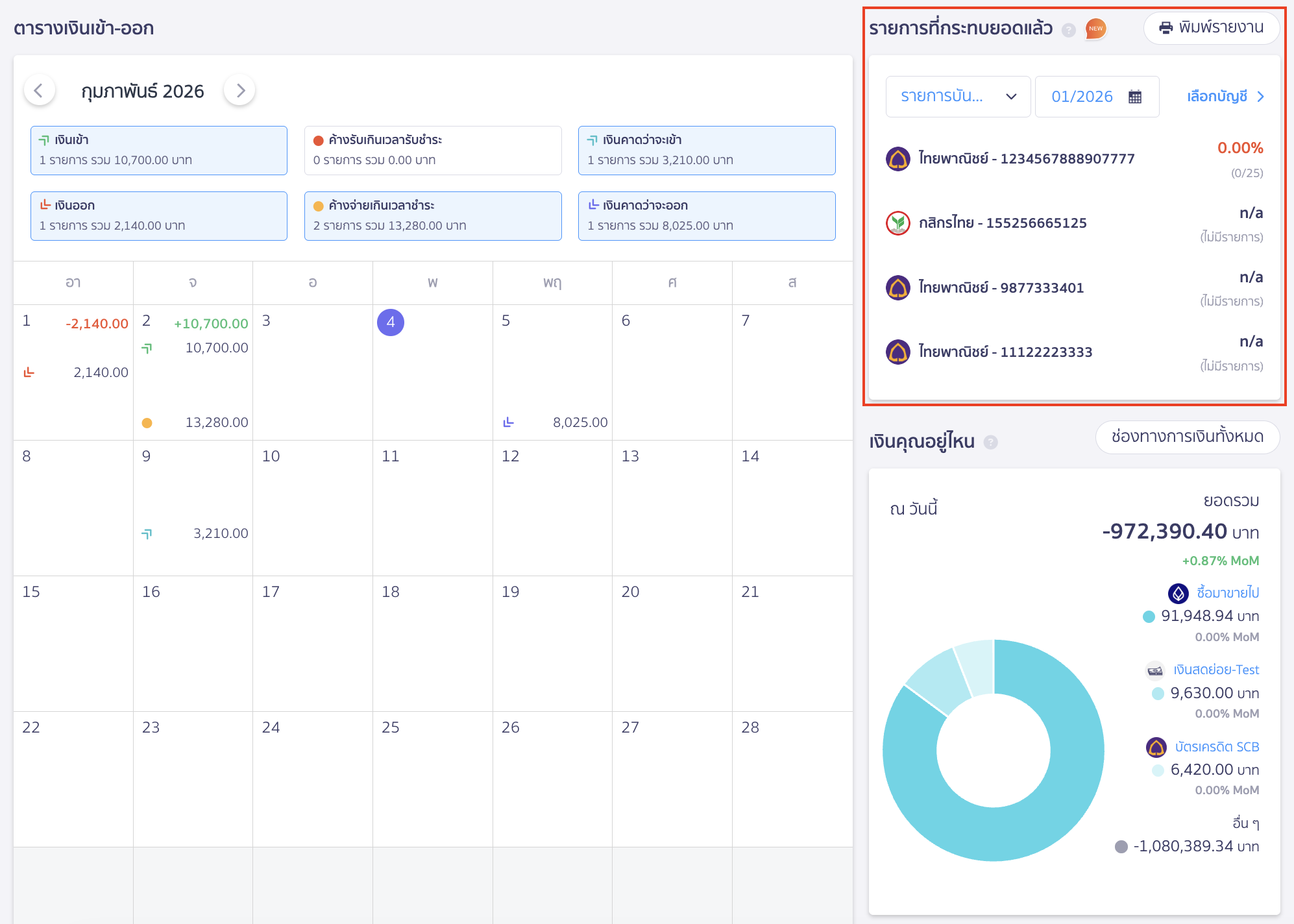 รายการที่กระทบยอดแล้ว