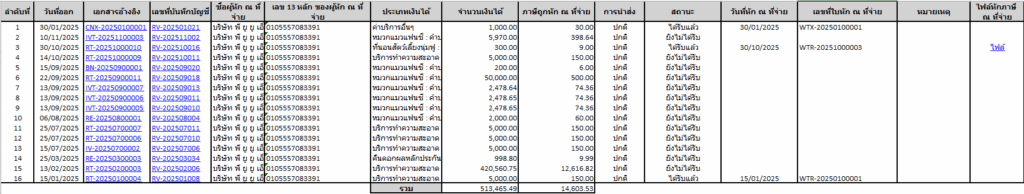 ตัวอย่างรายงาน