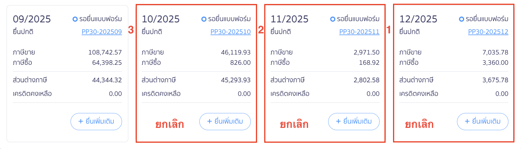 จะพบว่าผู้ใช้งานมีการสร้างงวดภาษีถัดจากงวดภาษีที่ต้องการยกเลิกไว้แล้ว