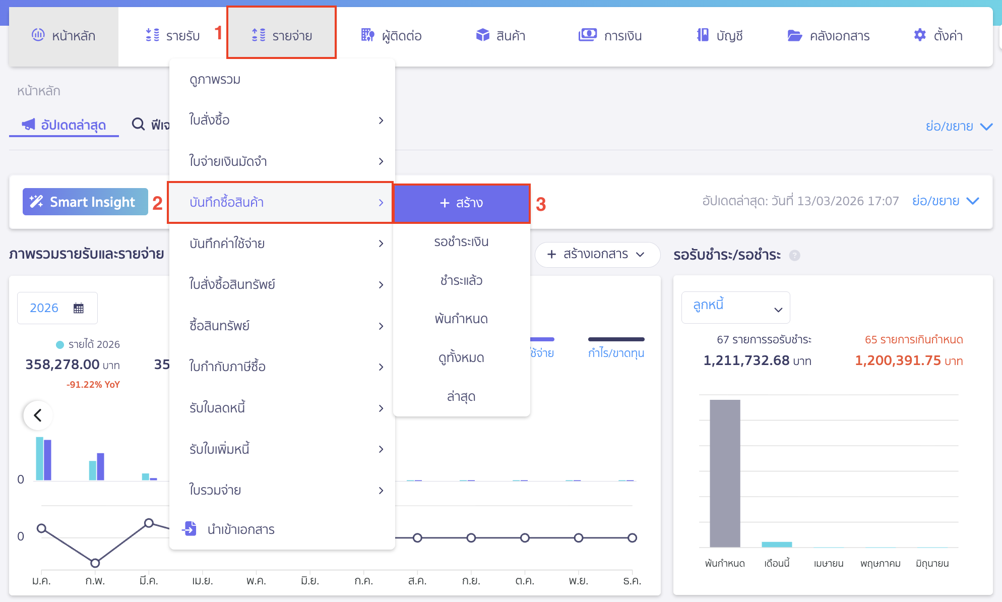 การประยุกต์ใช้งานสายผลิต โดยใช้ใบเบิกสินค้า เข้าที่เมนูรายจ่าย > บันทึกซื้อสินค้า > สร้าง