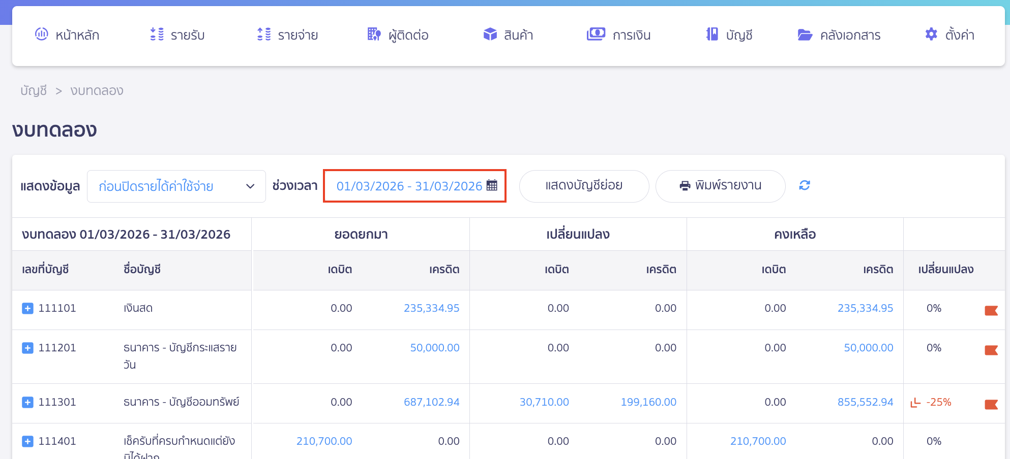 เลือกช่วงเวลาให้ตรงกับช่วงเวลาที่ภาพรวมหน้าหลัก