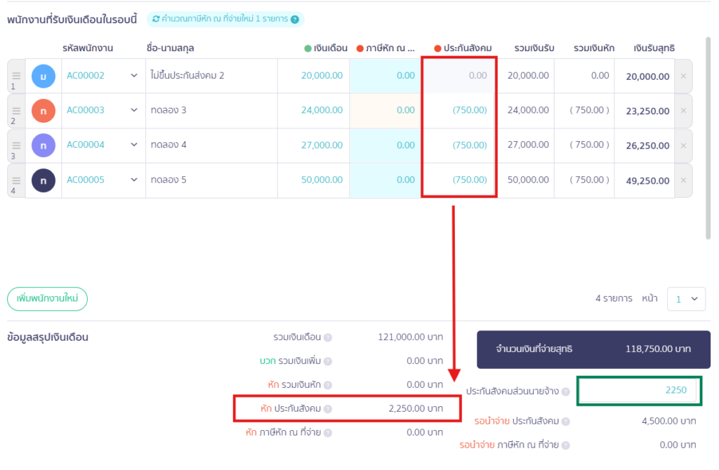 ตรวจสอบบันทึกเงินเดือน แล้วเงินสมทบลูกจ้างและนายจ้างไม่เท่ากัน สาเหตุ