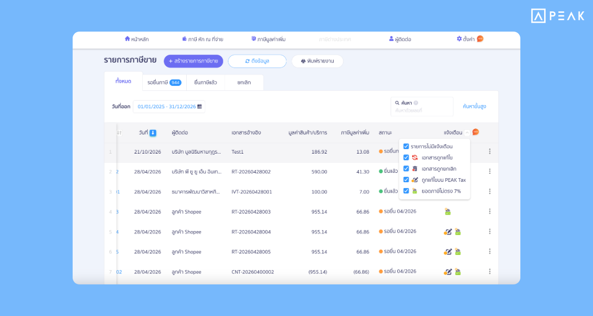 ปรับ PEAK TAX โฉมใหม่! ตรวจสอบภาษีแม่นยำด้วย AIพร้อมระบบแจ้งเตือนอัจฉริยะ