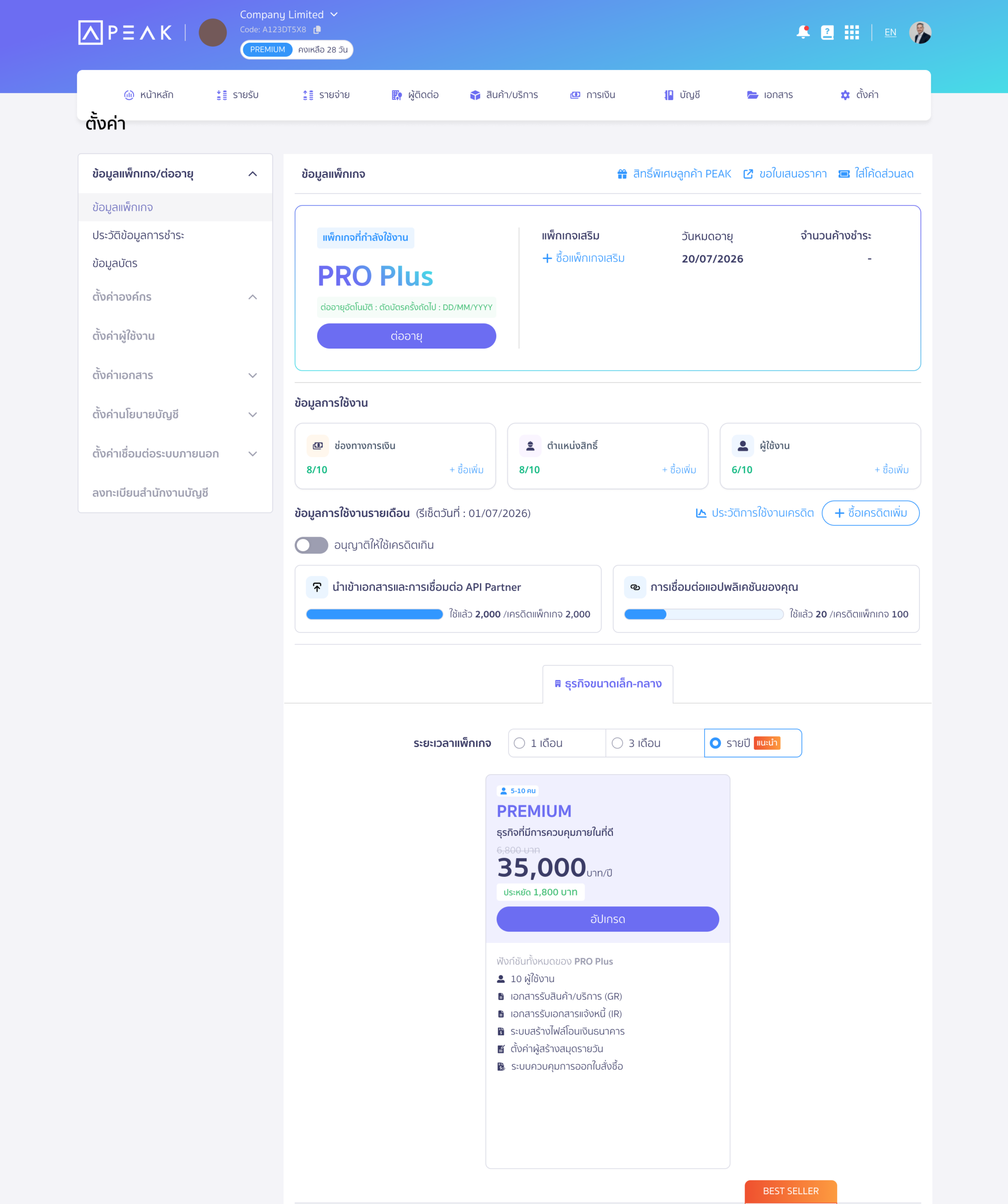 (ตัวอย่าง: แสดงภาพรวมของแดชบอร์ด ข้อมูลแพ็กเกจปัจจุบัน PRO Plus ข้อมูลการใช้งาน และปุ่มจัดการต่างๆ)