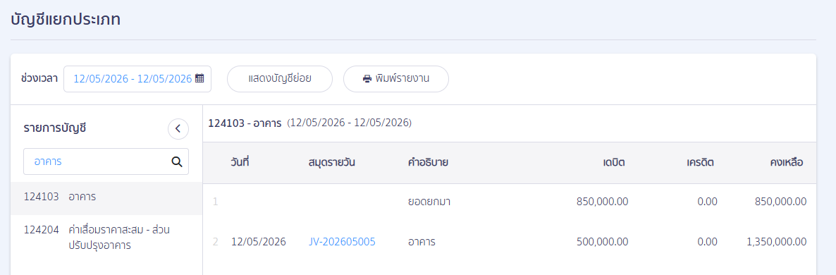 how-to-transfer-construction-in-progress-to-fixed-assets-peak-12 บัญชีพัก เพิ่มขึ้นจากการรับชำระใบแจ้งหนี้ขายสินทรัพย์ด้วยยอด 500,000 และลดลงเมื่อบันทึกรับรู้เป็นอาคาร