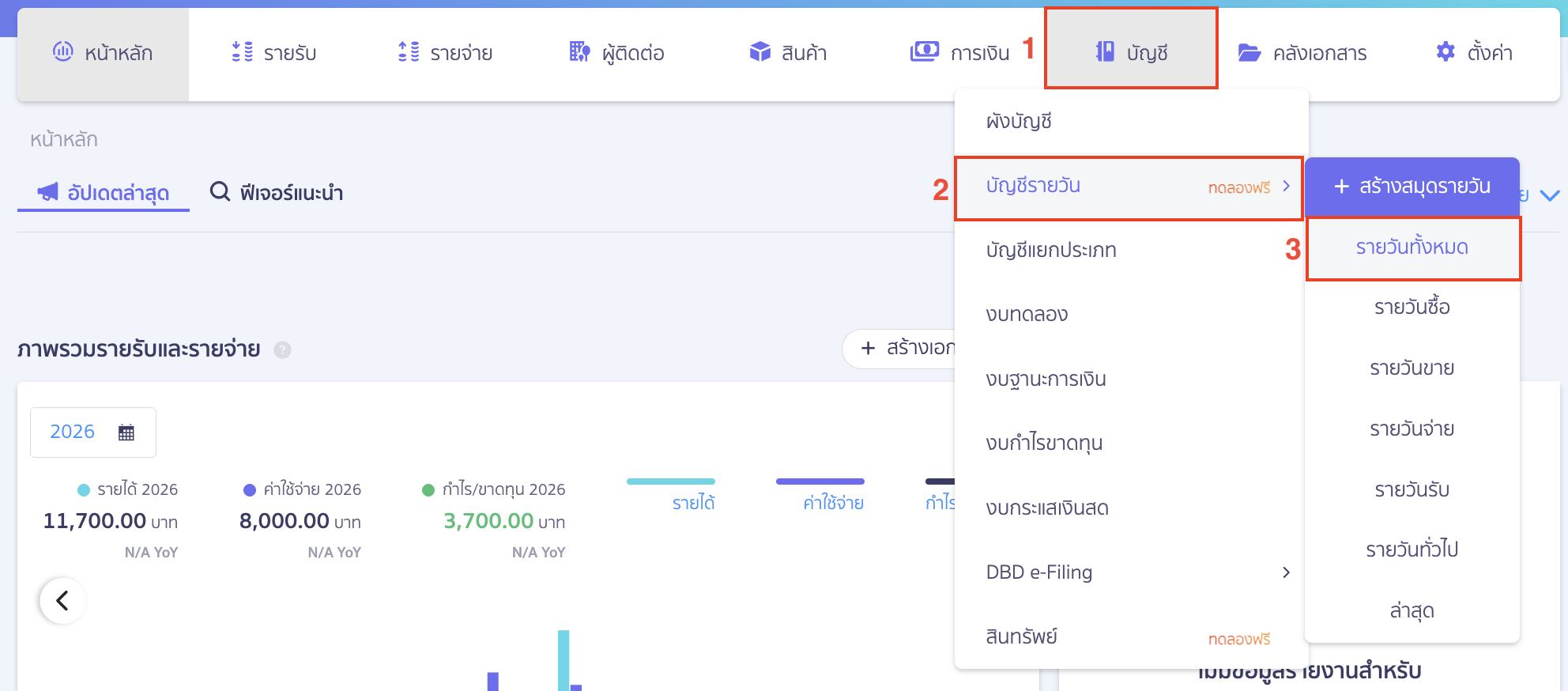 journal-voucher-missing-sub-account-bank-peak-01 ตรวจสอบสมุดบัญชีรายวันที่ไม่มีการระบุบัญชีย่อย ไปที่เมนูบัญชี > บัญชีรายวัน > รายวันทั้งหมด