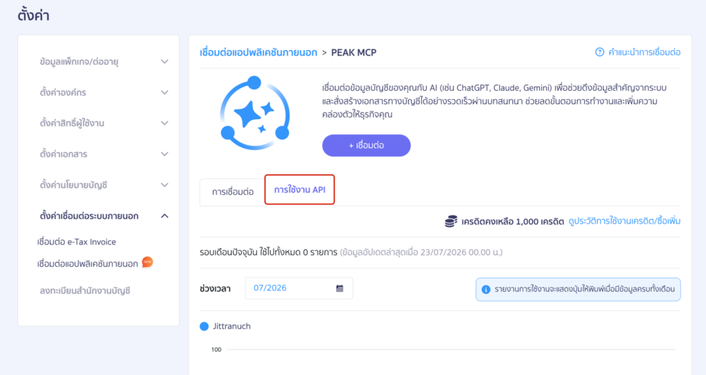 connect-peak-mcp-with-chatgpt-ai-accounting-16 ตรวจสอบการใช้งานและเครดิต
ที่แท็บ การใช้งาน API สามารถติดตามการใช้งานได้